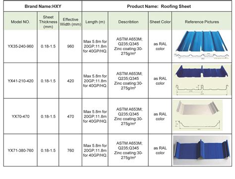 sheet metal specs|metal sheet dimension.